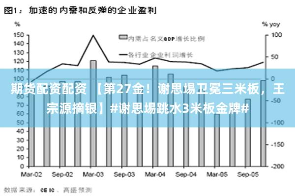 期货配资配资 【第27金！谢思埸卫冕三米板，王宗源摘银】#谢思埸跳水3米板金牌#