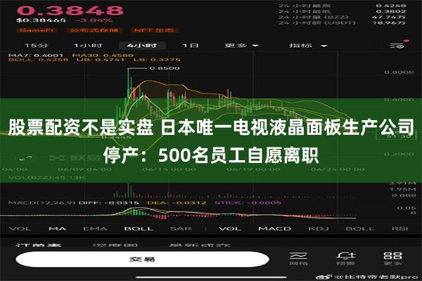 股票配资不是实盘 日本唯一电视液晶面板生产公司停产：500名员工自愿离职
