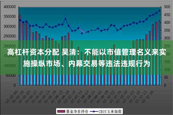 高杠杆资本分配 吴清：不能以市值管理名义来实施操纵市场、内幕交易等违法违规行为