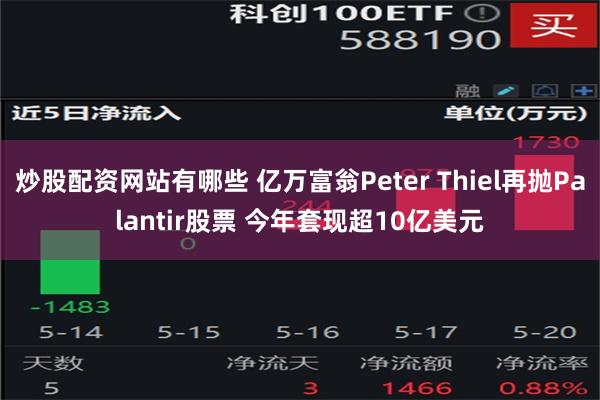 炒股配资网站有哪些 亿万富翁Peter Thiel再抛Palantir股票 今年套现超10亿美元