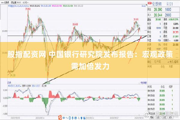 股指配资网 中国银行研究院发布报告：宏观政策需加倍发力