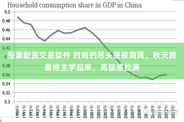 股票配资交易软件 时尚的尽头是极简风，秋天跟着博主学起来，高级感拉满