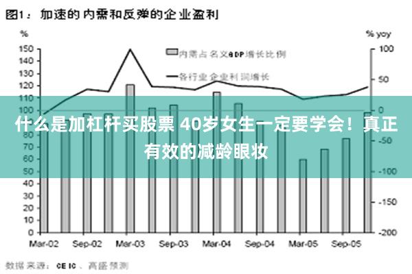 什么是加杠杆买股票 40岁女生一定要学会！真正有效的减龄眼妆