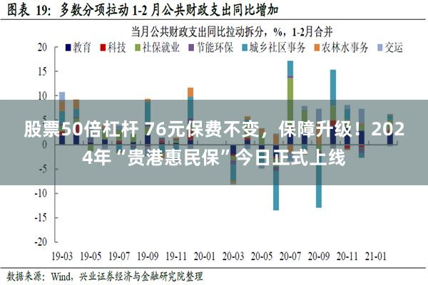 股票50倍杠杆 76元保费不变，保障升级！2024年“贵港惠民保”今日正式上线