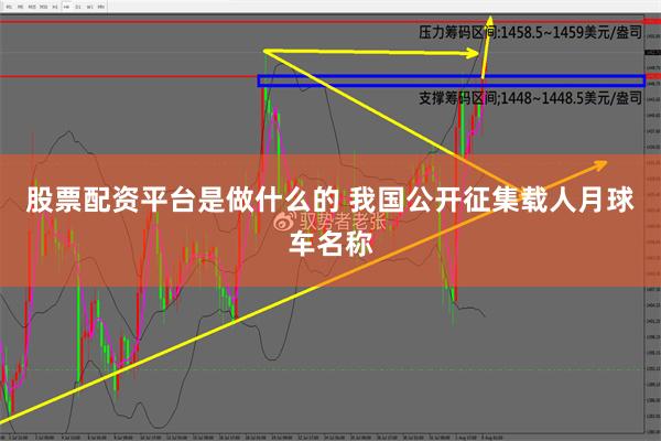 股票配资平台是做什么的 我国公开征集载人月球车名称