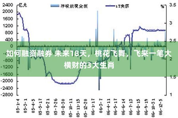 如何融资融券 未来18天，桃花飞舞，飞来一笔大横财的3大生肖