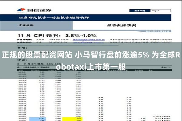 正规的股票配资网站 小马智行盘前涨逾5% 为全球Robotaxi上市第一股