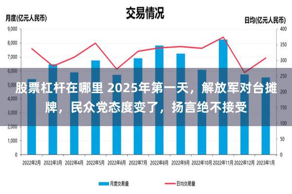 股票杠杆在哪里 2025年第一天，解放军对台摊牌，民众党态度变了，扬言绝不接受