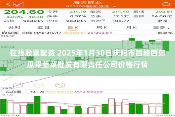 在线股票配资 2025年1月30日庆阳市西峰西郊瓜果蔬菜批发有限责任公司价格行情