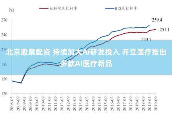 北京股票配资 持续加大AI研发投入 开立医疗推出多款AI医疗新品